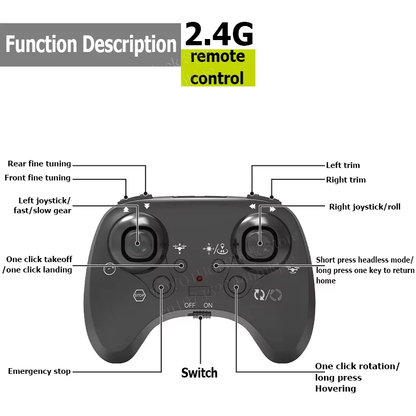 Remote Control Fighter Combat Aircraft With 360 Flip